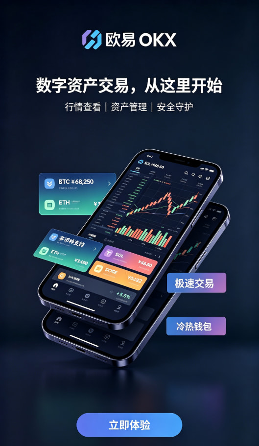 欧交易所app官方交易下单